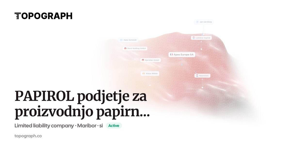 PAPIROL podjetje za proizvodnjo papirnatih vrečk, ovojnih, aranžerskih ...